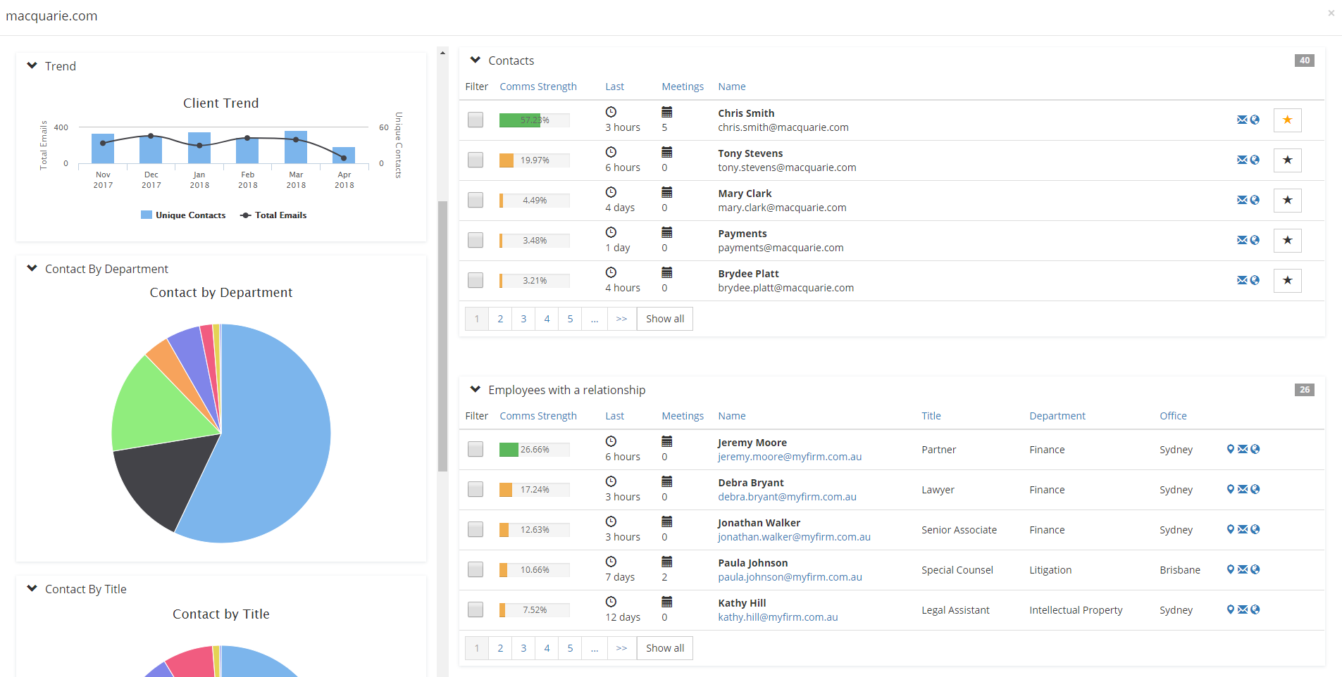 Smart Collaboration- How Professionals and Their Firms Succeed by Breaking Down Silos